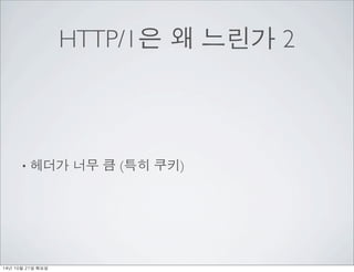 HTTP/1? ? ??? 2 
? ??? ?? ? (?? ??) 
14? 10? 21? ??? 
 