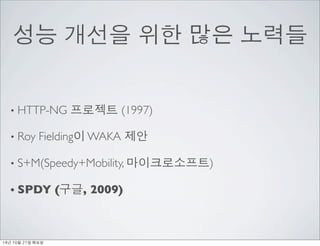 ?? ??? ?? ?? ??? 
? HTTP-NG ???? (1997) 
? Roy Fielding? WAKA ?? 
? S+M(Speedy+Mobility, ???????) 
? SPDY (??, 2009) 
14? 10? 21? ??? 
 