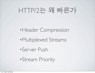 HTTP/2? ? ??? 
?Header Compression 
?Multiplexed Streams 
?Server Push 
?Stream Priority 
14? 10? 21? ??? 
 