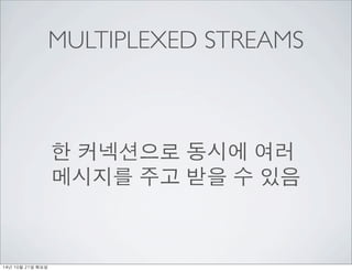 MULTIPLEXED STREAMS 
? ????? ??? ?? 
???? ?? ?? ? ?? 
14? 10? 21? ??? 
 