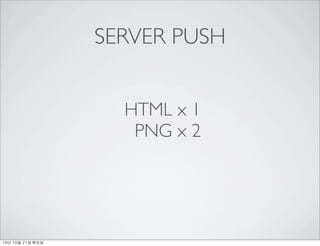 SERVER PUSH 
HTML x 1 
PNG x 2 
14? 10? 21? ??? 
 
