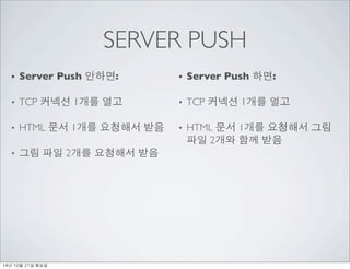 SERVER PUSH 
? Server Push ???: 
? TCP ??? 1?? ?? 
? HTML ?? 1?? ???? ?? 
? ?? ?? 2?? ???? ?? 
? Server Push ??: 
? TCP ??? 1?? ?? 
? HTML ?? 1?? ???? ?? 
?? 2?? ?? ?? 
14? 10? 21? ??? 
 