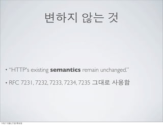 ??? ?? ? 
? HTTP's existing semantics remain unchanged. 
? RFC 7231, 7232, 7233, 7234, 7235 ??? ??? 
14? 10? 21? ??? 
 