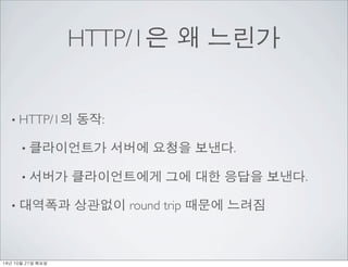 HTTP/1? ? ??? 
? HTTP/1? ??: 
? ?????? ??? ??? ???. 
? ??? ??????? ?? ?? ??? ???. 
? ???? ???? round trip ??? ??? 
14? 10? 21? ??? 
 