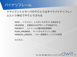 「安心・安全・安定・信頼」できるインターネットサービスを
バイナリフレーム
11
• クライアントとサーバのやりとりはすべてバイナリフレー
ムという単位でやりとりされる
DATA … リクエスト、レスポンスのボディを転送する
HEADERS … 圧縮済みのHTTPヘッダを転送する
PRIORITY … ストリームの優先度変更通知
PUSH_PROMISE … サーバからのプッシュ通知
WINDOW_UPDATE … フロー制御用ウィンドウの変更
などなど。
 