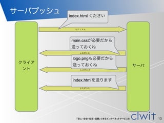 「安心・安全・安定・信頼」できるインターネットサービスを
サーバプッシュ
13
リクエスト
レスポンス
クライア
ント
サーバ
レスポンス
レスポンス
index.html ください
main.cssが必要だから
送っておくね
logo.pngも必要だから
送っておくね
index.htmlを送ります
 