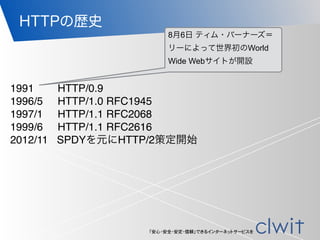 「安心・安全・安定・信頼」できるインターネットサービスを
HTTPの歴史
1991 HTTP/0.9
1996/5 HTTP/1.0 RFC1945
1997/1 HTTP/1.1 RFC2068
1999/6 HTTP/1.1 RFC2616
2012/11 SPDYを元にHTTP/2策定開始
8月6日 ティム・バーナーズ＝
リーによって世界初のWorld
Wide Webサイトが開設
 