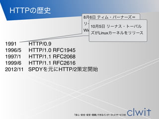 「安心・安全・安定・信頼」できるインターネットサービスを
HTTPの歴史
1991 HTTP/0.9
1996/5 HTTP/1.0 RFC1945
1997/1 HTTP/1.1 RFC2068
1999/6 HTTP/1.1 RFC2616
2012/11 SPDYを元にHTTP/2策定開始
8月6日 ティム・バーナーズ＝
リーによって世界初のWorld
Wide Webサイトが開設
10月5日 リーナス・トーバル
ズがLinuxカーネルをリリース
 