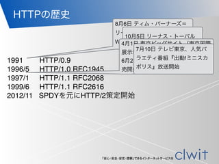 「安心・安全・安定・信頼」できるインターネットサービスを
HTTPの歴史
1991 HTTP/0.9
1996/5 HTTP/1.0 RFC1945
1997/1 HTTP/1.1 RFC2068
1999/6 HTTP/1.1 RFC2616
2012/11 SPDYを元にHTTP/2策定開始
8月6日 ティム・バーナーズ＝
リーによって世界初のWorld
Wide Webサイトが開設
10月5日 リーナス・トーバル
ズがLinuxカーネルをリリース4月1日 東京ビッグサイト（東京国際
展示場）が開場
6月23日 任天堂がNINTENDO64が発
売開始
7月10日 テレビ東京、人気バ
ラエティ番組『出動!ミニスカ
ポリス』放送開始
 