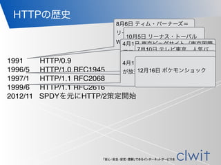 「安心・安全・安定・信頼」できるインターネットサービスを
HTTPの歴史
1991 HTTP/0.9
1996/5 HTTP/1.0 RFC1945
1997/1 HTTP/1.1 RFC2068
1999/6 HTTP/1.1 RFC2616
2012/11 SPDYを元にHTTP/2策定開始
8月6日 ティム・バーナーズ＝
リーによって世界初のWorld
Wide Webサイトが開設
10月5日 リーナス・トーバル
ズがLinuxカーネルをリリース4月1日 東京ビッグサイト（東京国際
展示場）が開場
6月23日 任天堂がNINTENDO64が発
売開始
7月10日 テレビ東京、人気バ
ラエティ番組『出動!ミニスカ
ポリス』放送開始
4月1日 ポケットモンスター (アニメ)
が放送開始12月16日 ポケモンショック
 