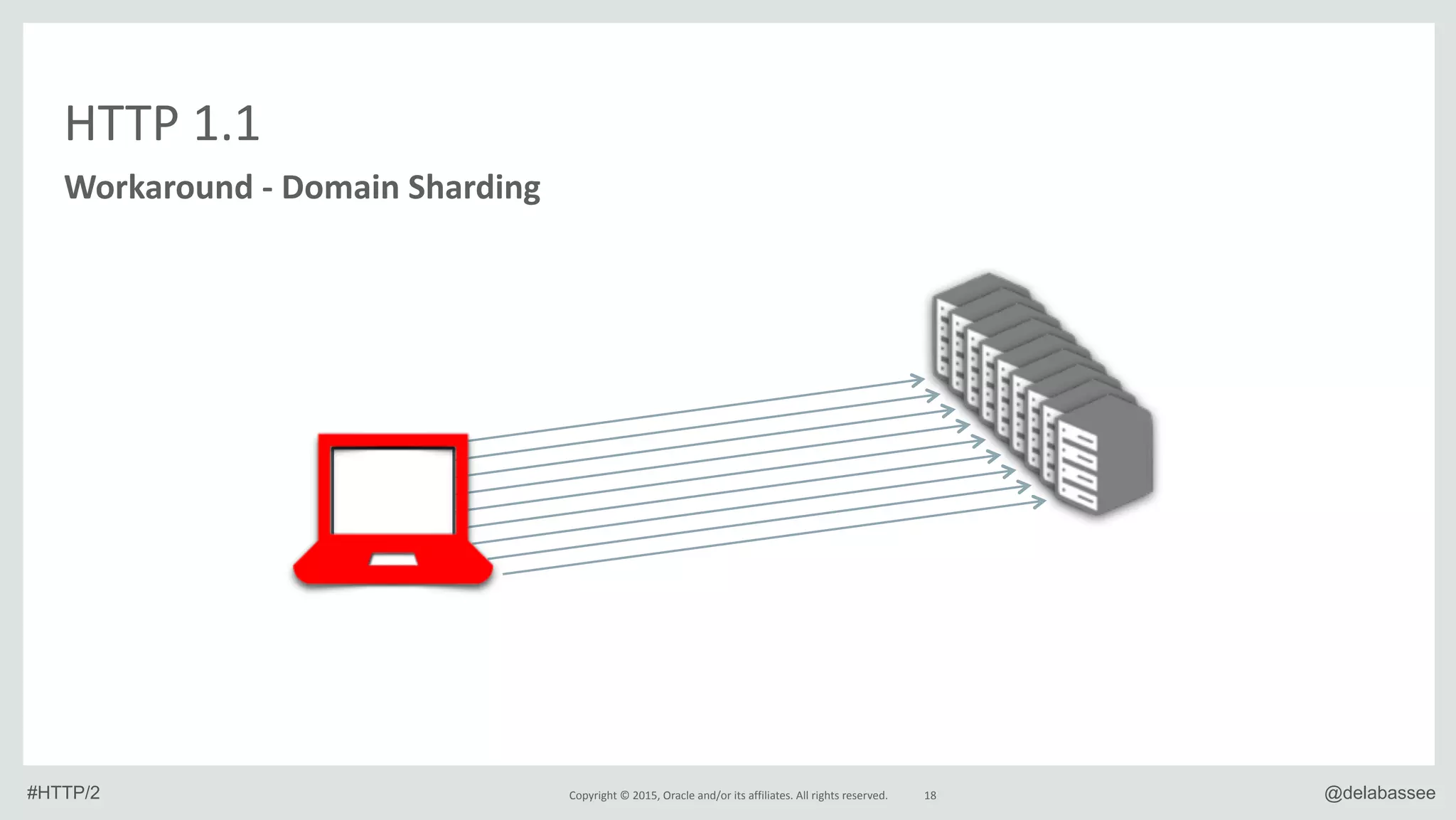 Slide 18