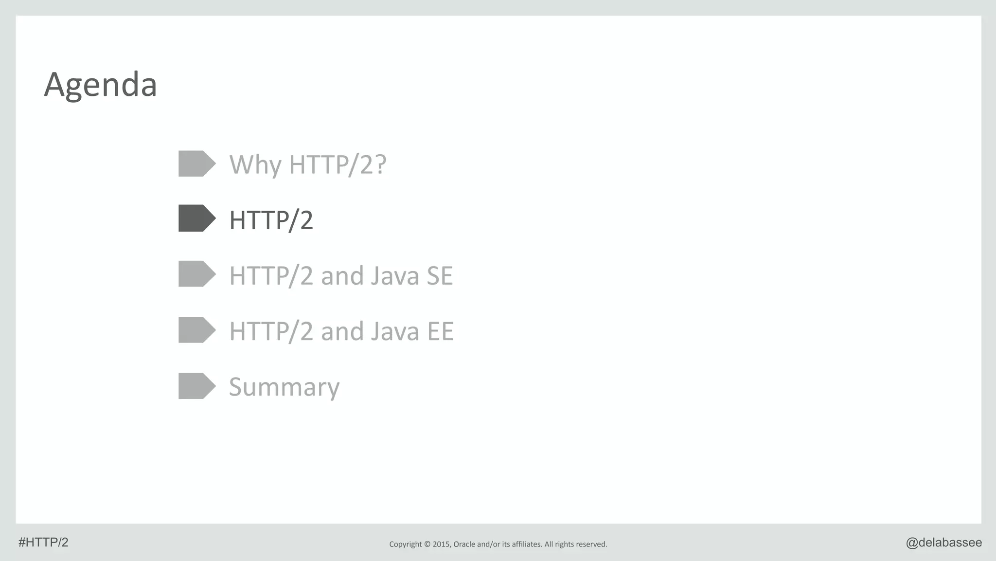 Slide 21