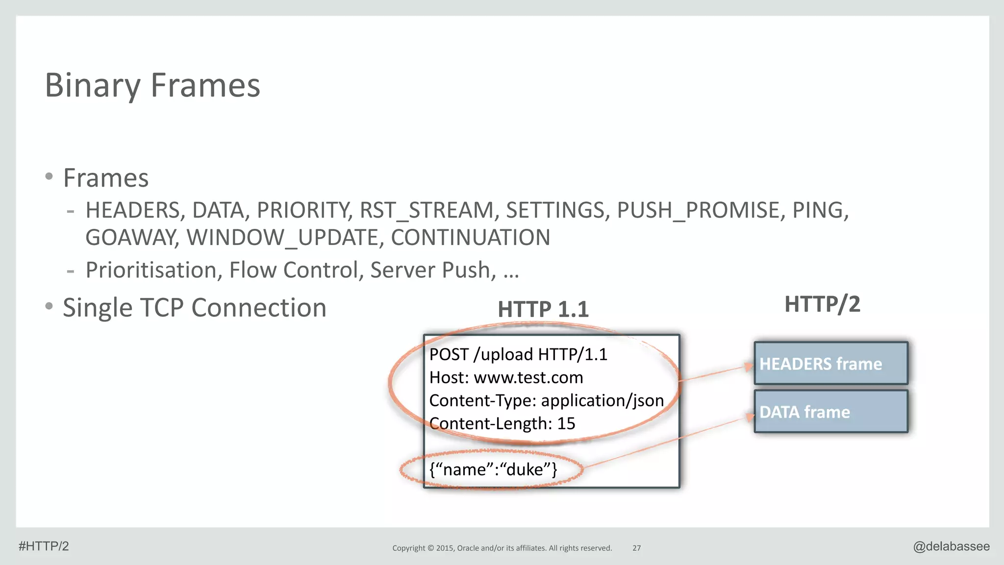 Slide 27