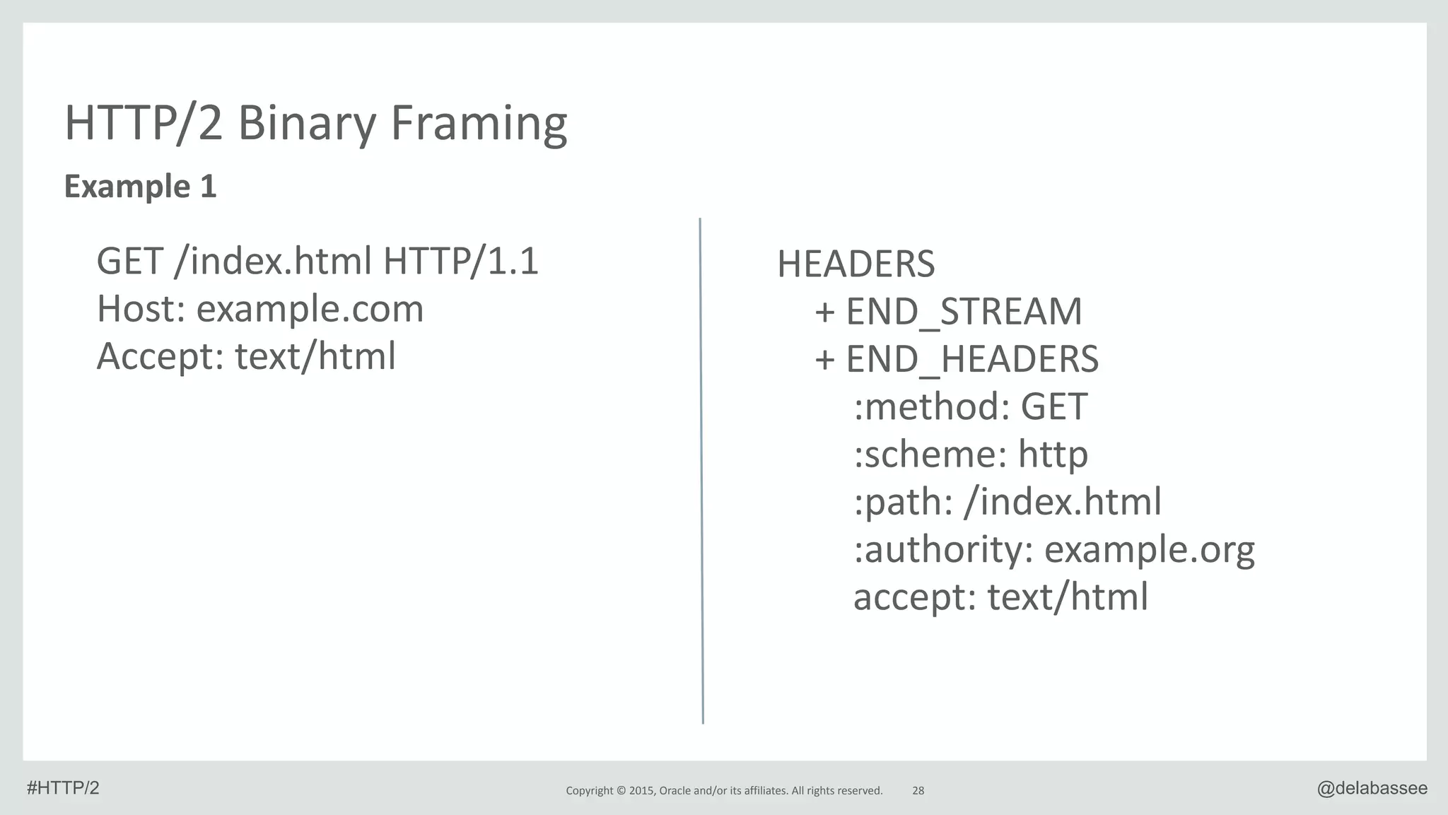 Slide 28