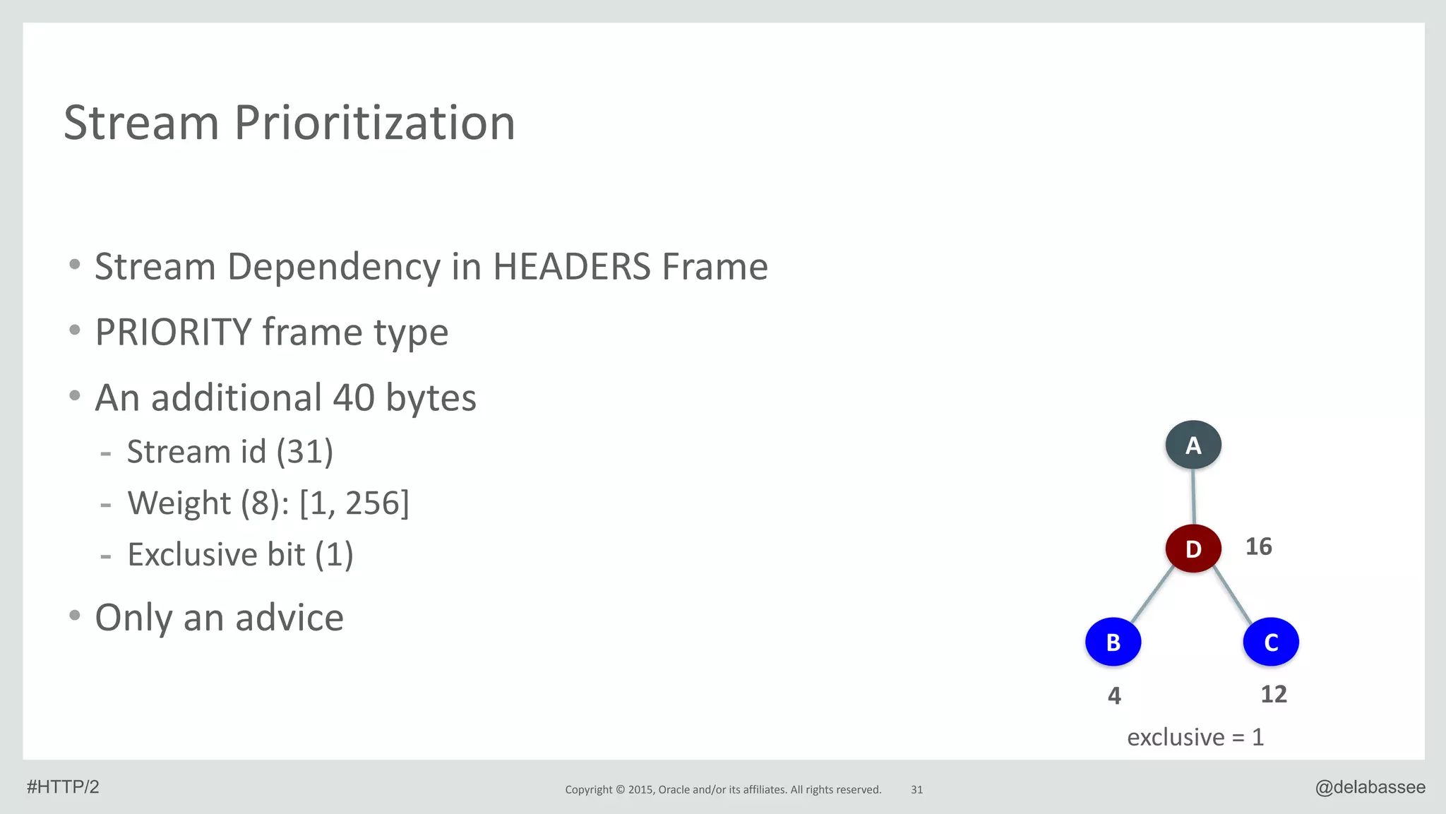 Slide 31