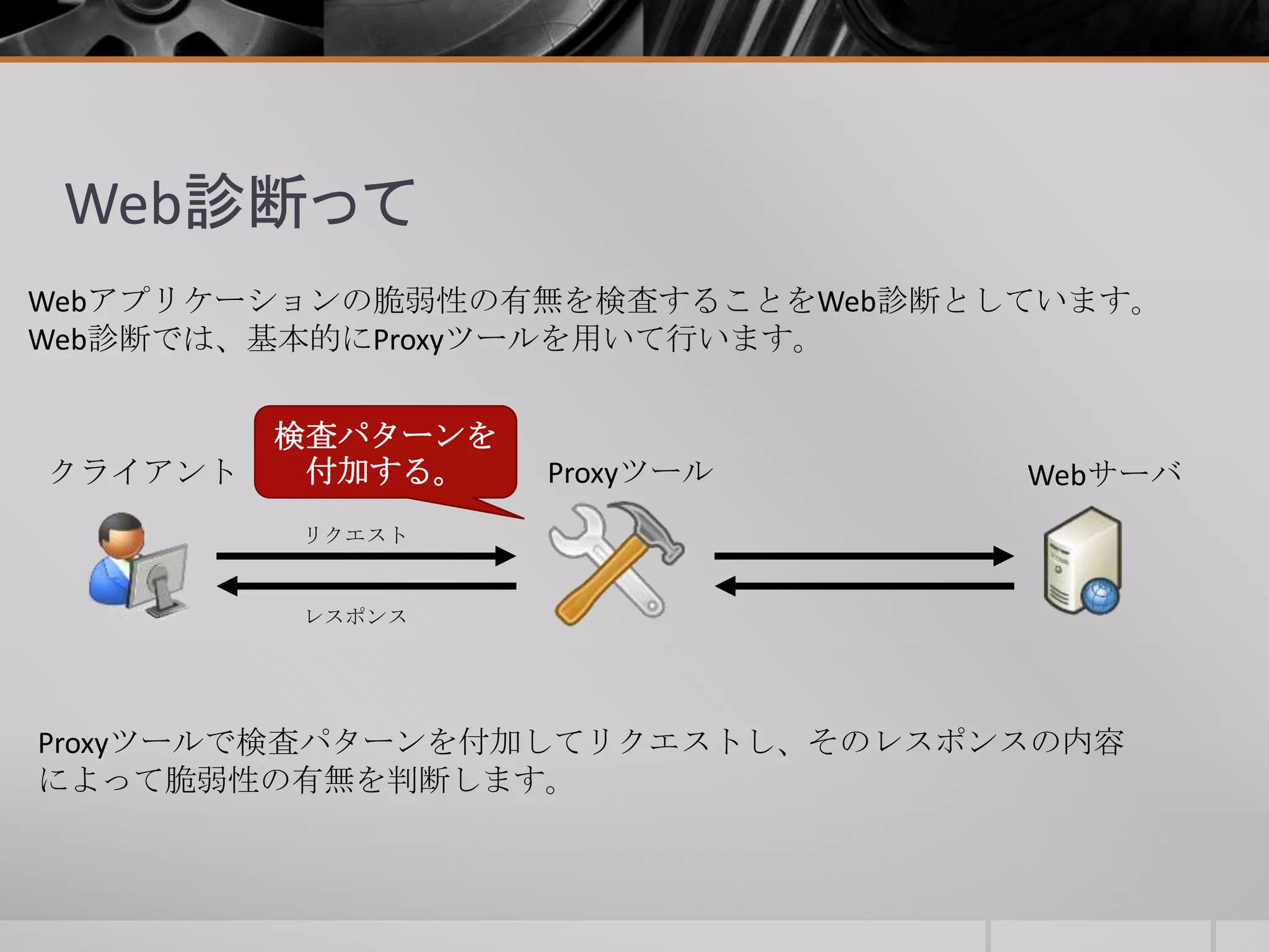 Web診断って
Webアプリケーションの脆弱性の有無を検査することをWeb診断としています。
Web診断では、基本的にProxyツールを用いて行います。
Proxyツールで検査パターンを付加してリクエストし、そのレスポンスの内容
によって脆弱性の有無を判断します。
リクエスト
Webサーバクライアント
検査パターンを
付加する。 Proxyツール
レスポンス
 