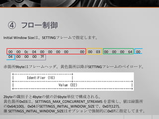 ④ フロー制御
Initial Window Sizeは、SETTINGフレームで指定します。
00 00 0c 04 00 00 00 00 00 00 03 00 00 00 64 00
04 00 00 00 7f
赤箇所9byteはフレームヘッダ。黄色箇所以降がSETTINGフレームのペイロード。
2byteの識別子と4byteの値の計6byte単位で構成される。
黄色箇所0x03は、SETTINGS_MAX_CONCURRENT_STREAMS を意味し、値は緑箇所
の0x64(100)。0x04がSETTINGS_INITIAL_WINDOW_SIZEで、0x07(127)。
※ SETTINGS_INITIAL_WINDOW_SIZEはオプションで強制的に0x07に指定してます。
 