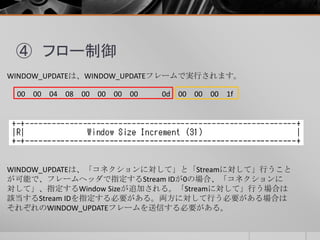 ④ フロー制御
WINDOW_UPDATEは、WINDOW_UPDATEフレームで実行されます。
00 00 04 08 00 00 00 00 0d 00 00 00 1f
WINDOW_UPDATEは、「コネクションに対して」と「Streamに対して」行うこと
が可能で、フレームヘッダで指定するStream IDが0の場合、「コネクションに
対して」、指定するWindow Sizeが追加される。「Streamに対して」行う場合は
該当するStream IDを指定する必要がある。両方に対して行う必要がある場合は
それぞれのWINDOW_UPDATEフレームを送信する必要がある。
 