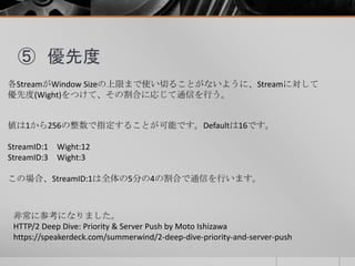 ⑤ 優先度
各StreamがWindow Sizeの上限まで使い切ることがないように、Streamに対して
優先度(Wight)をつけて、その割合に応じて通信を行う。
値は1から256の整数で指定することが可能です。Defaultは16です。
StreamID:1 Wight:12
StreamID:3 Wight:3
この場合、StreamID:1は全体の5分の4の割合で通信を行います。
非常に参考になりました。
HTTP/2 Deep Dive: Priority & Server Push by Moto Ishizawa
https://speakerdeck.com/summerwind/2-deep-dive-priority-and-server-push
 