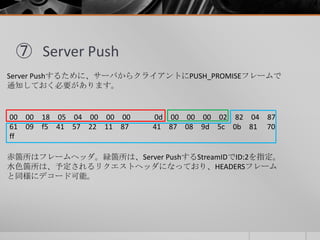 ⑦ Server Push
Server Pushするために、サーバからクライアントにPUSH_PROMISEフレームで
通知しておく必要があります。
00 00 18 05 04 00 00 00 0d 00 00 00 02 82 04 87
61 09 f5 41 57 22 11 87 41 87 08 9d 5c 0b 81 70
ff
赤箇所はフレームヘッダ。緑箇所は、Server PushするStreamIDでID:2を指定。
水色箇所は、予定されるリクエストヘッダになっており、HEADERSフレーム
と同様にデコード可能。
 