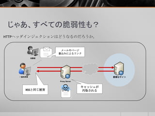 じゃあ、すべての脆弱性も？
HTTPヘッダインジェクションはどうなるのだろうか。
脆弱なサイト一般利用者
Proxy Server
攻撃者
キャッシュが
汚染される
メールやページ
書込みによるリンク
XSSと同じ被害
 