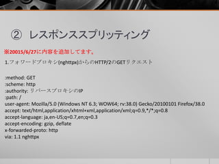 ② レスポンススプリッティング
1.フォワードプロキシ(nghttpx)からのHTTP/2のGETリクエスト
:method: GET
:scheme: http
:authority: リバースプロキシのIP
:path: /
user-agent: Mozilla/5.0 (Windows NT 6.3; WOW64; rv:38.0) Gecko/20100101 Firefox/38.0
accept: text/html,application/xhtml+xml,application/xml;q=0.9,*/*;q=0.8
accept-language: ja,en-US;q=0.7,en;q=0.3
accept-encoding: gzip, deflate
x-forwarded-proto: http
via: 1.1 nghttpx
※20015/6/27に内容を追加してます。
 
