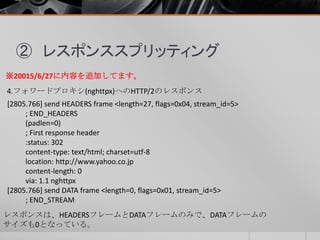 ② レスポンススプリッティング
4.フォワードプロキシ(nghttpx)へのHTTP/2のレスポンス
[2805.766] send HEADERS frame <length=27, flags=0x04, stream_id=5>
; END_HEADERS
(padlen=0)
; First response header
:status: 302
content-type: text/html; charset=utf-8
location: http://www.yahoo.co.jp
content-length: 0
via: 1.1 nghttpx
[2805.766] send DATA frame <length=0, flags=0x01, stream_id=5>
; END_STREAM
※20015/6/27に内容を追加してます。
レスポンスは、HEADERSフレームとDATAフレームのみで、DATAフレームの
サイズも0となっている。
 
