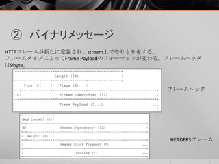 ② バイナリメッセージ
HTTPフレームが新たに定義され、stream上でやりとりをする。
フレームタイプによってFrame Payloadのフォーマットが変わる。フレームヘッダ
は9byte。
フレームヘッダ
HEADERSフレーム
 