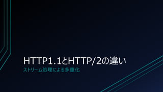 HTTP1.1とHTTP/2の違い
ストリーム処理による多重化
 