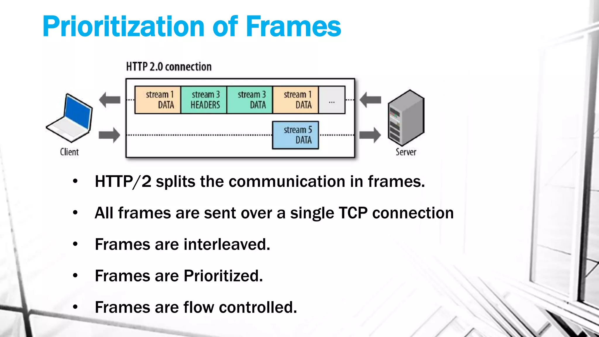 Prioritization of Frames
• HTTP/2 splits the communication in frames.
• All frames are sent over a single TCP connection
• Frames are interleaved.
• Frames are Prioritized.
• Frames are flow controlled.
 