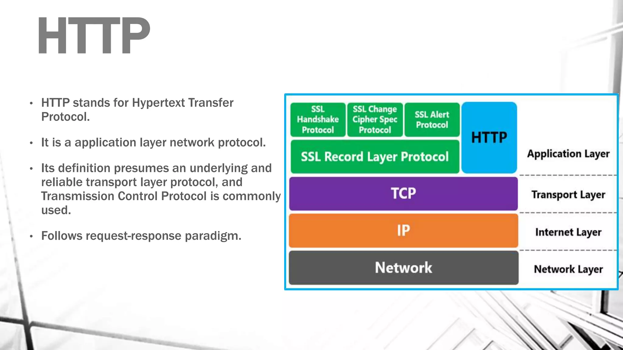 HTTP
• HTTP stands for Hypertext Transfer
Protocol.
• It is a application layer network protocol.
• Its definition presumes an underlying and
reliable transport layer protocol, and
Transmission Control Protocol is commonly
used.
• Follows request-response paradigm.
 