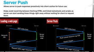 Server Push
Allows server to push responses proactively into client caches for future use.
Helps avoid round trip between fetching HTML and linked stylesheets and scripts as
server can start sending these things right away without waiting for client to request
them.
 