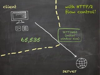 client
server
with HTTP/2
flow control!
SETTINGS
(initial
window size)
65,535
 
