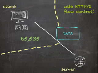client
server
with HTTP/2
flow control!
65,535
DATA
 