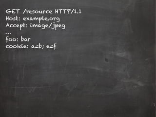 GET /resource HTTP/1.1
Host: example.org
Accept: image/jpeg
…
foo: bar
cookie: a=b; e=f
 