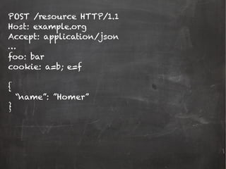 POST /resource HTTP/1.1
Host: example.org
Accept: application/json
…
foo: bar
cookie: a=b; e=f
{
“name”: ”Homer”
}
 