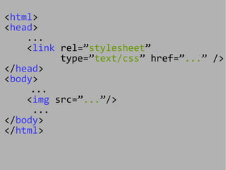 <html>
<head>
...
<link rel=”stylesheet”
type=”text/css” href=”...” />
</head>
<body>
...
<img src=/slideshow/http2-the-future-of-www/58726706/”...”/>
...
</body>
</html>
 
