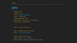 HPACK
HTTP/2
:method: GET
:scheme: http
:host: www.saraiva.com.br
:path: /index.html
accept-encoding: gzip
user-agent: Mozilla/5.0 (Macintosh;
cache-control: max-age=0
:path: /assets/style.css
:path /images/saraiva-logo.png
:host: cdn.saraiva.com.br
:path: /beacon/track.jpeg
:host: beacon.saraiva.com.br
cache-control: private, max-age=0, no-cache
 