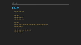 HTTP/2
BINARY
01010101010100
0101001
010011010101
01010101010100
0101001
01001101010101010101010100010101010101000101001
010011010101
01010010101010100010111
010011010101
 