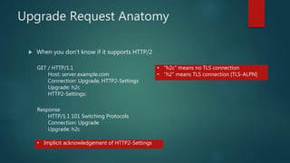 Upgrade Request Anatomy
 When you don’t know if it supports HTTP/2
GET / HTTP/1.1
Host: server.example.com
Connection: Upgrade, HTTP2-Settings
Upgrade: h2c
HTTP2-Settings:
Response
HTTP/1.1 101 Switching Protocols
Connection: Upgrade
Upgrade: h2c
• “h2c” means no TLS connection
• “h2” means TLS connection [TLS-ALPN]
• Implicit acknowledgement of HTTP2-Settings
 