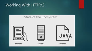 Working With HTTP/2
 