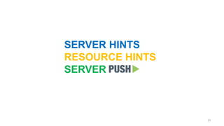 SERVER HINTS
RESOURCE HINTS
SERVER
19
 