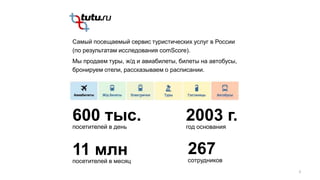 267сотрудников
600 тыс.посетителей в день
2003 г.год основания
Мы продаем туры, ж/д и авиабилеты, билеты на автобусы,
бронируем отели, рассказываем о расписании.
11 млнпосетителей в месяц
Самый посещаемый сервис туристических услуг в России
(по результатам исследования comScore).
3
 