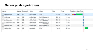 Server push в действии
32
 