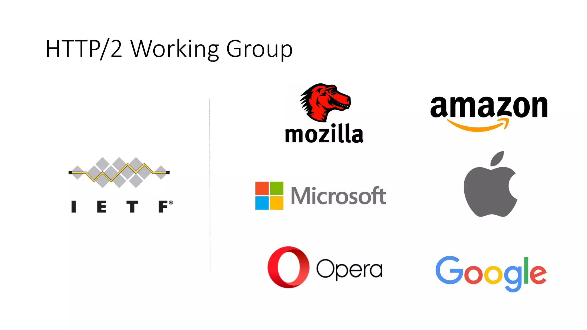HTTP/2	Working Group
 