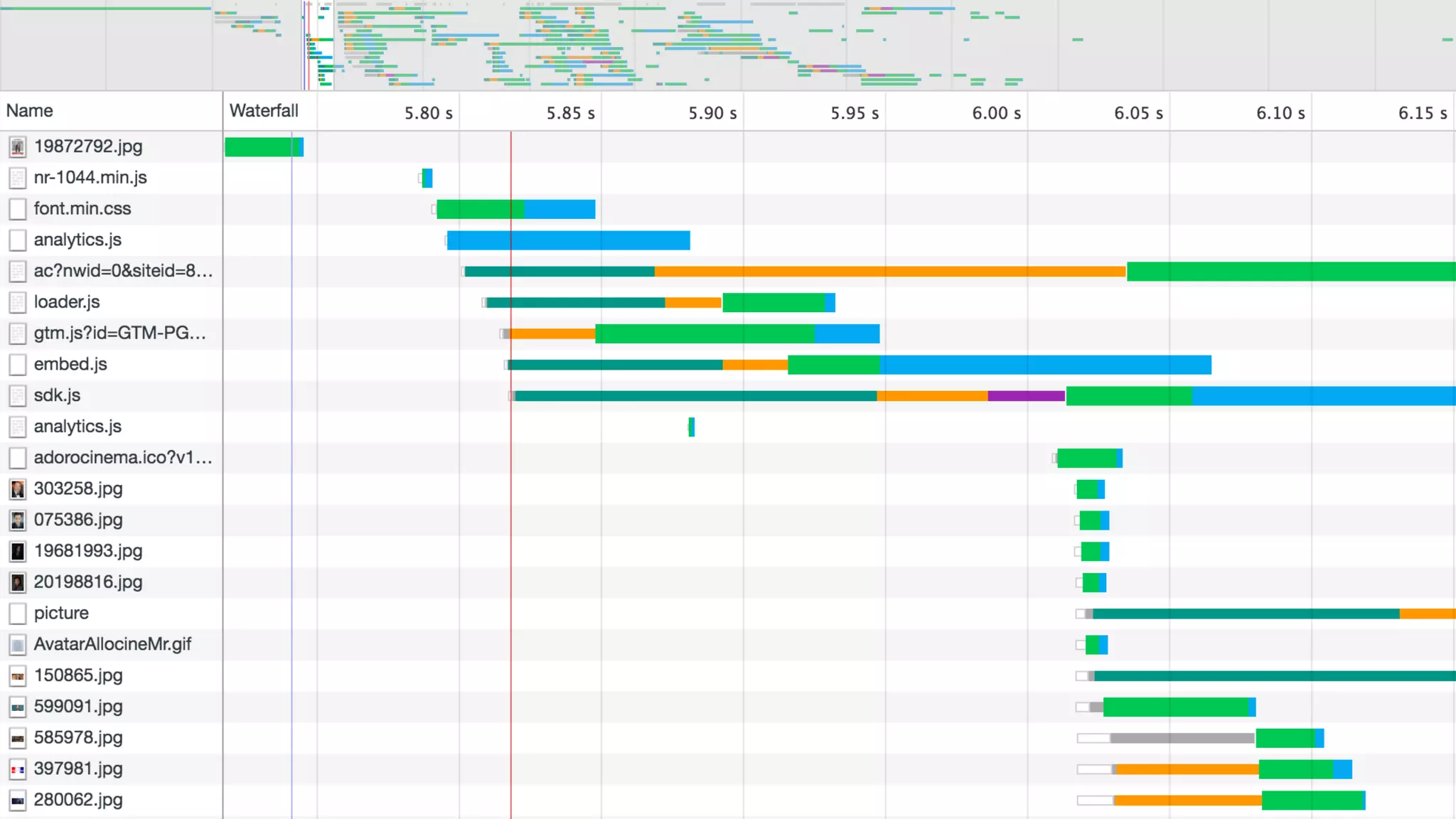 Multiplex
• Evolução	do	HTTP/1.1	mantendo	compatibilidade	com	o	que	existe
• Reduzir	latência	para	melhorar	o	tempo	de	carregamento	das	páginas
• Melhorar	o	fluxo	de	pacotes	TCP,	diminuindo	o	congestionamento
• Ser	transparente	para	os	desenvolvedores
 