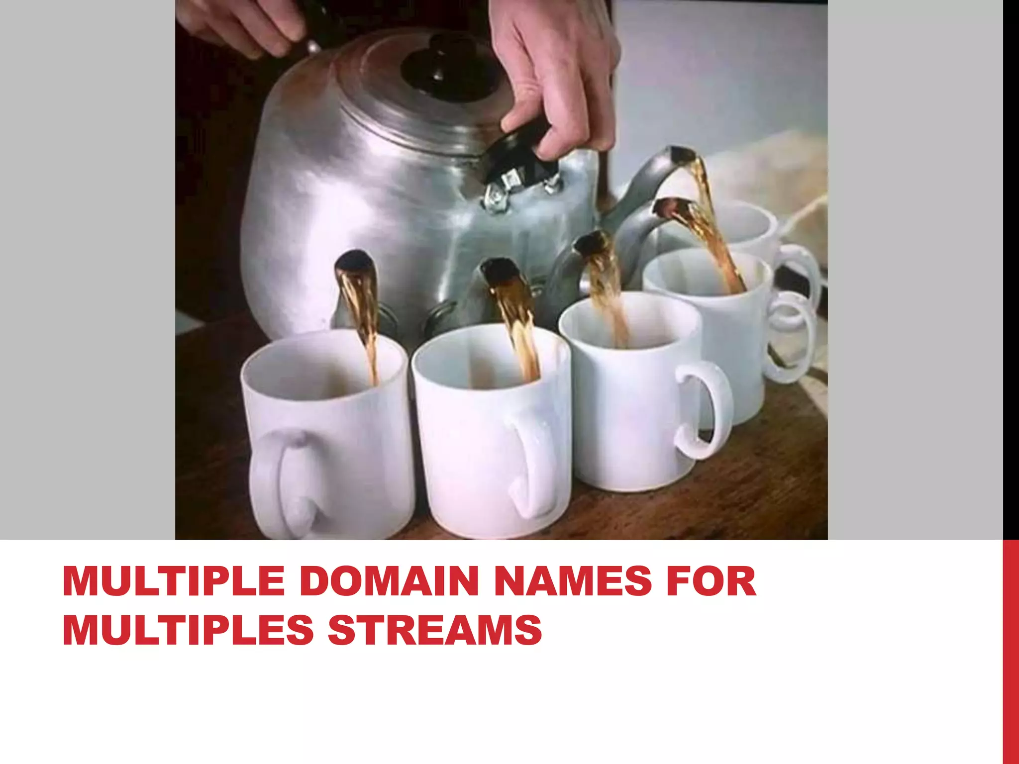 MULTIPLE DOMAIN NAMES FOR
MULTIPLES STREAMS
 