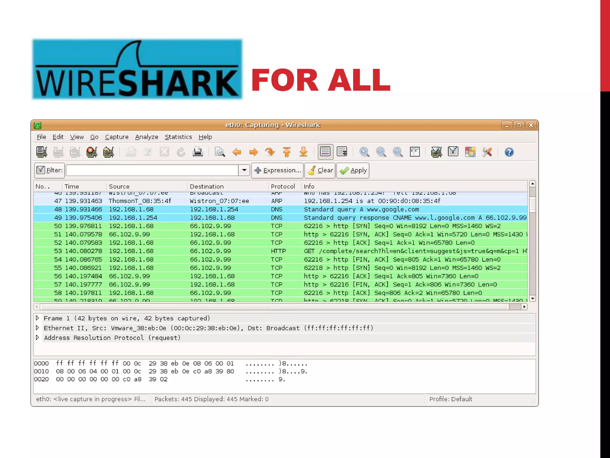 WIRESHARK FOR ALL
 
