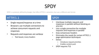 SPDY
HTTP/1.1
• Single request/response at a time
• Browsers use multiple connections to
achieve concurrent requests and
r...