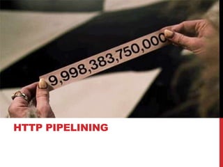 HTTP PIPELINING
 